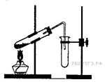 В прибор изображенный на рисунке собирают газы которые