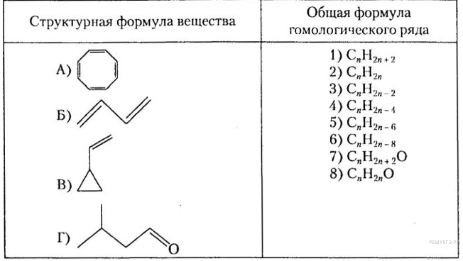 Органические формулы рисовать